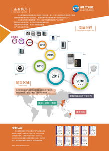 科力屋 引领智能家居潮流的专业智控解决方案