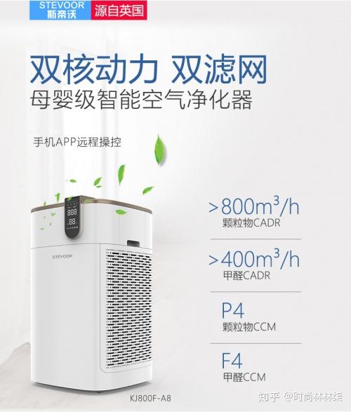 家用空气净化器十大排名 专家揭秘优质品牌与研发内幕